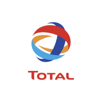 Total